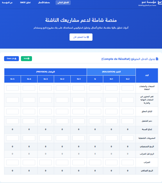 موقع مؤسسة النمو للمؤسسات الناشئة